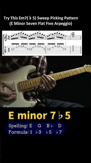 Learn This Em7b5 Sweep Picking Pattern on Guitar with TAB & Diagrams #shorts #arpeggio #playguitar