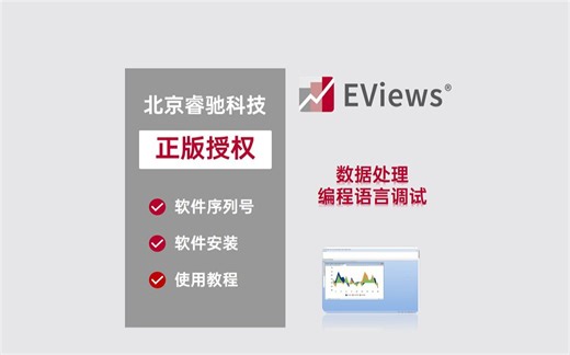 EViews计量经济学软件！