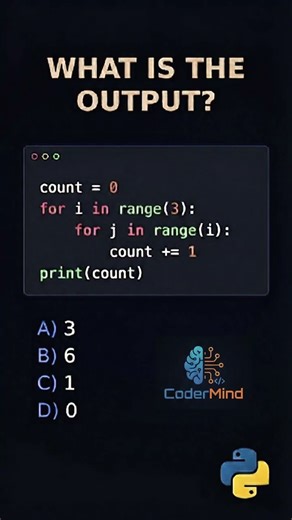 Nested Loop Logic 🤯🐍 Can You Guess the Count? #short #shortvideo #trending #programming #python