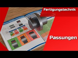 Fits explained simply (clearance fit | transition fit | interference fit)
