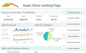 Tableau Landing Page Sample