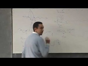 12-Sec 12 ( Spread Spectrum )