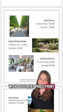 Wedding Venue Price Breakdown: The Chicago Botanic Garden