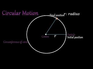 Circular motion:Part 1