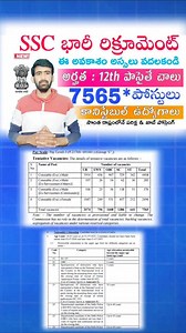 #jobs #jobvacancy #jobnotification | Kamalatechinfo