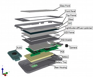 Touch Temperature - Part 2: Coefficient of Thermal Spreading - Simcenter