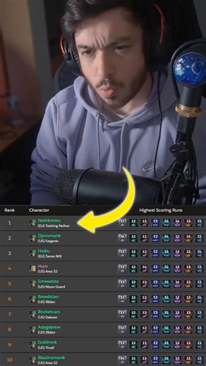 3K SCORE IN THE FIRST DAY #worldofwarcraft