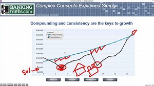 Will Infinite Banking Work With Assets Other Than Life Insurance?
