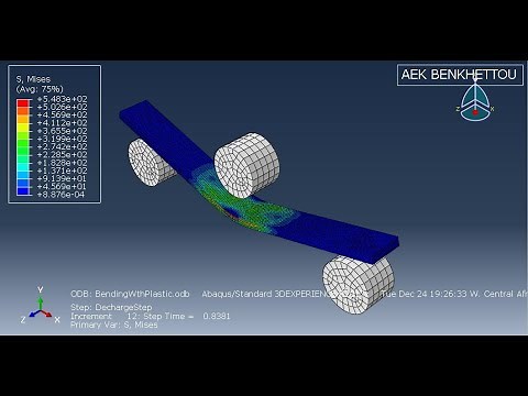 3 points bending test using Abaqus : elastic plastic analysis with unloading