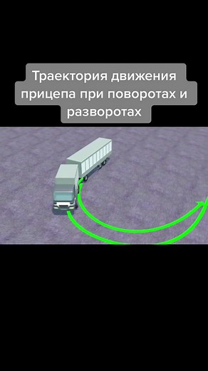 Основы безопасности дорожного движения: Урок 26.2
