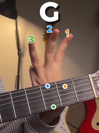 G Major Chords For Beginners on Guitar