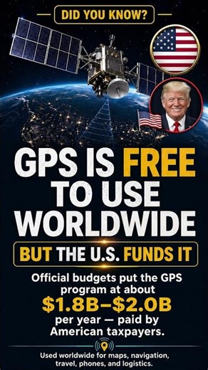 GPS Is Free Worldwide — But The U.S. Funds It #didyouknow #gps #shorts