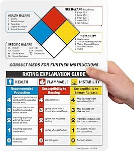 SmartSign 14" x 10" NFPA Rating Explanation Guide Sticker Label with Colored Diamonds for Health Flammability Instability and Specific Hazards, 3 mil Laminated Adhesive Polyester, USA-Made