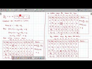Wolfe's method for QPP Problem 1