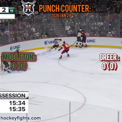 made a #HFpunchcounter for the other day’s Jacob Middleton 🆚 A.J Greer tilts • 2026 JAN 24 • #NHL Rate it and more: hockeyfights.com/fights/n272864 #timetohunt #mnwild what did you rate it on the site? Punch count by Dan | hockeyfights.com