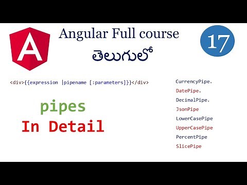 Pipes in in Angular | built in pipes in angular |date pipe in angular | Angular tutorials |Angular