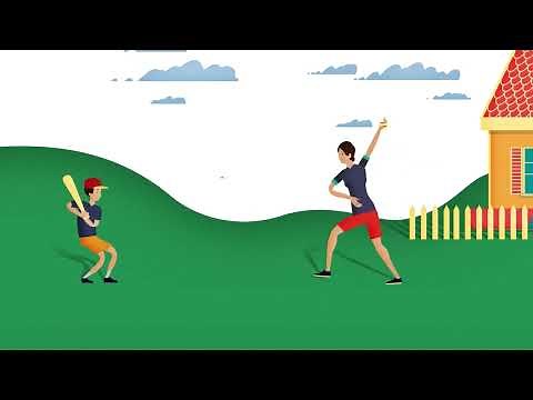 What Is Home Personal Liability Coverage? | The Hartford