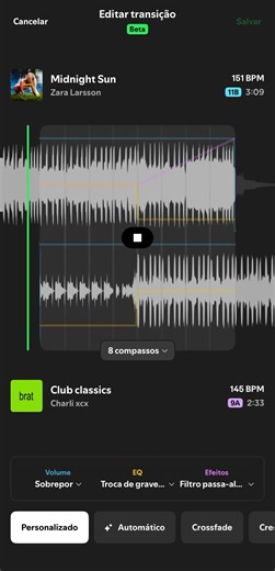 Midnight Sun Remix: A Club Classics Experience