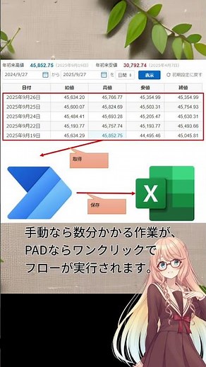 Power Automate DesktopでWebの表データを自動取得しExcel連携する手順：非効率なコピペ作業からの脱却 #shorts