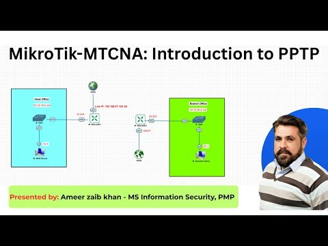 Lecture 26 Introduction to Point-to-Point Tunneling Protocol in Urdu / Hindi
