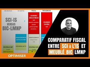 Comparatif fiscal entre location meublée et SCI à l'IS