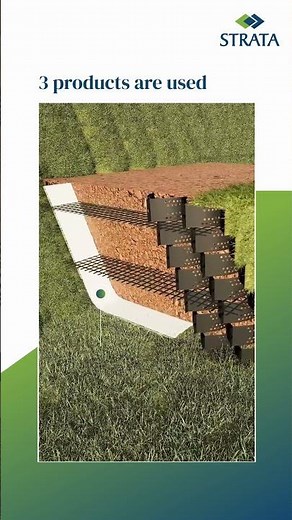 How does Strata Slope works?