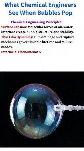 Soap Bubble Pop Slow Motion - Chemical Engineering Science