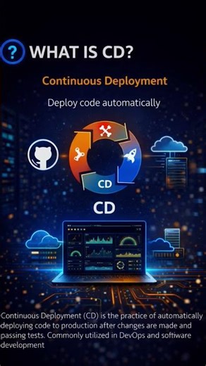 What is CD? Explained in 30 Seconds 🚀