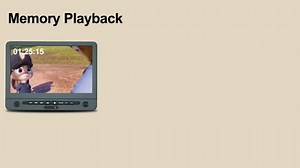 Watch Portable DVD Player on Amazon Live