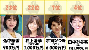 【衝撃の格差】かわいい女子アナの年収ランキング(2021年最新)【男性から人気の美人女子アナ】 - WACOCA VIDEOS