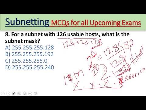 Top 40 MCQs About Network Subnetting for Exam