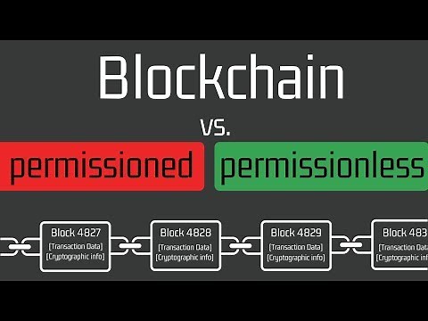 Blockchain characteristics: Permissioned vs. Permissionless