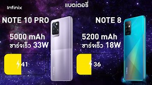 5.4K views · 239 reactions | Infinix Note10 Pro VS Infinix Note8 ปังแค่ไหนมาดูกัน! . จำหน่ายช่องทาง Shopee https://cutt.ly/Jm2BmPX ดูข้อมูลเพิ่มเติม Infinix Note10 Pro https://cutt.ly/rm4bKfU . #Infinix #InfinixTH #Infinixgamechanger #Infinixnote10 #InfinixNote10GameChanger #InfinixROVNote10Series #Rov #เปลี่ยนทุกกฎที่เคยมี #GarenaTH | Infinix Mobile | Facebook