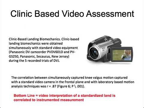 ACL Injury prevention screening