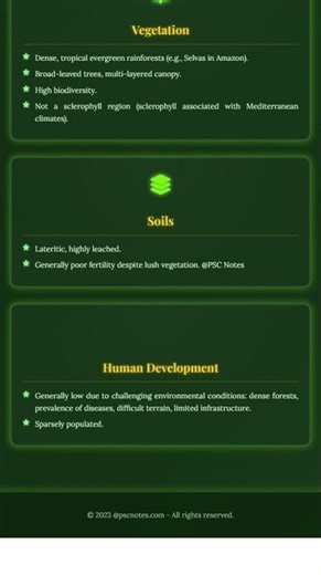 Equatorial Climatic Zone Tropical Wet Climate