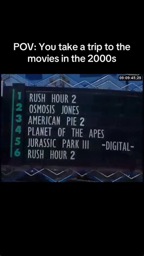 A Nostalgic Trip to the Movies in the 2000s