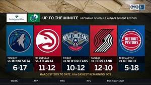 After playing the NBA's toughest schedule to date, the Mavs can finally see the light at the end of the tunnel 👀 @dallasmavs | #MFFL | FanDuel Sports Network Southwest