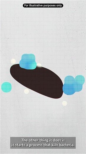 What is the complement system C5? #rarediseases