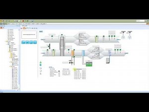 System BMS based on Smartstruxure Solution by BMS Programmers. www.bmsprogrammers.com