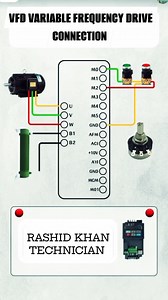 4.3K reactions · 562 shares | VFD VARIABLE FREQUENCY DRIVE CONNECTION #Alhamdulillah #Rashidkhangenerator #electrician #mechanic #electronic #generator #technician #india #saudiarabia #usa #america #england #canada #netherlands #ireland #education #engineproblem #california #engineering #newyork #alberta #caterpillar #cummins #perkins #doosan #mtu #germany #automotive #automobile #كهربائي | Rashid Khan | Facebook