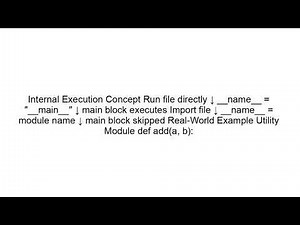 What Does if name == "main" Do in Python?