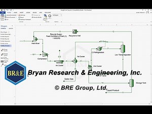 Organizing a Flowsheet - Stream & Block Tips