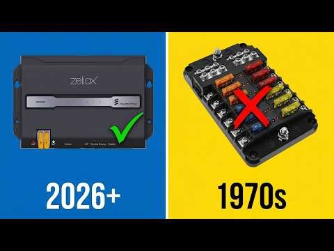 DIY Camper Van Electrical Setup | ZCM6 Complete Review