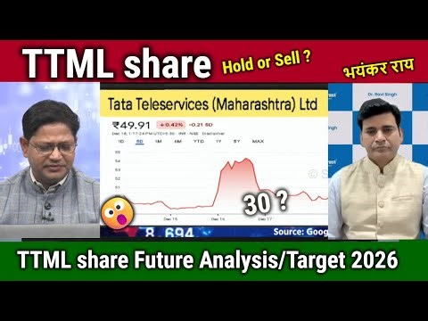 TTML share news, analysis,Buy or sell ?/TATA Teleservices share latest news,ttml share target 2030
