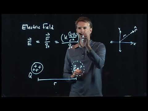 Electric Field Lines | Physics with Professor Matt Anderson | M17-01