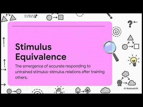 D 5 Identify the relative strengths of single case experimental