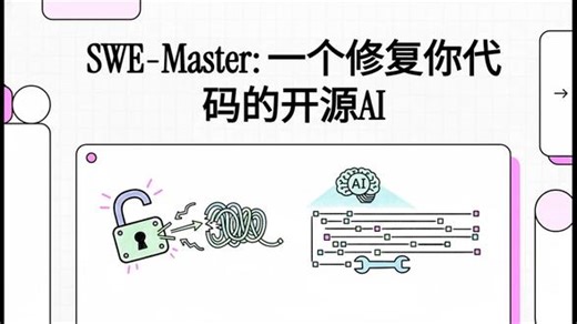 SWE-Master: 一个修复你代码的开源AI #SWE Master通过SFT与RL训练，提升了软件工程智能体的效能。该研究利用Docker隔离环境、LSP工具（如跳转定义）以及测试时扩展（TTS）优化问题解决。引入的上下文管理有效降低了长轨迹的Token消耗，使其在SWE-bench表现卓越。 arXiv: 2602.03411#AI #Research #Arxiv #MachineL