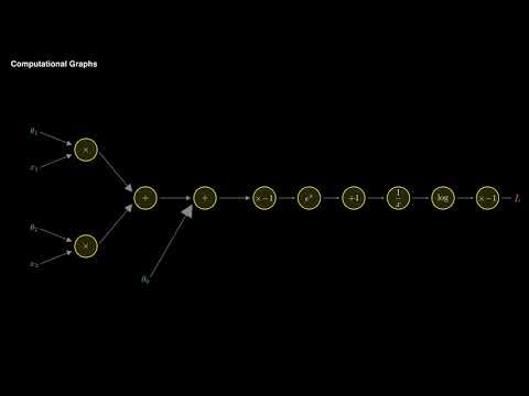 Computational Graphs | Module 9 Ep 2