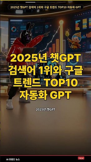 2025 ChatGPT #1 Search Term and Google Trends Top 10 Automated GPT #Shorts