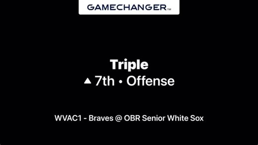 George Garcia on Reels